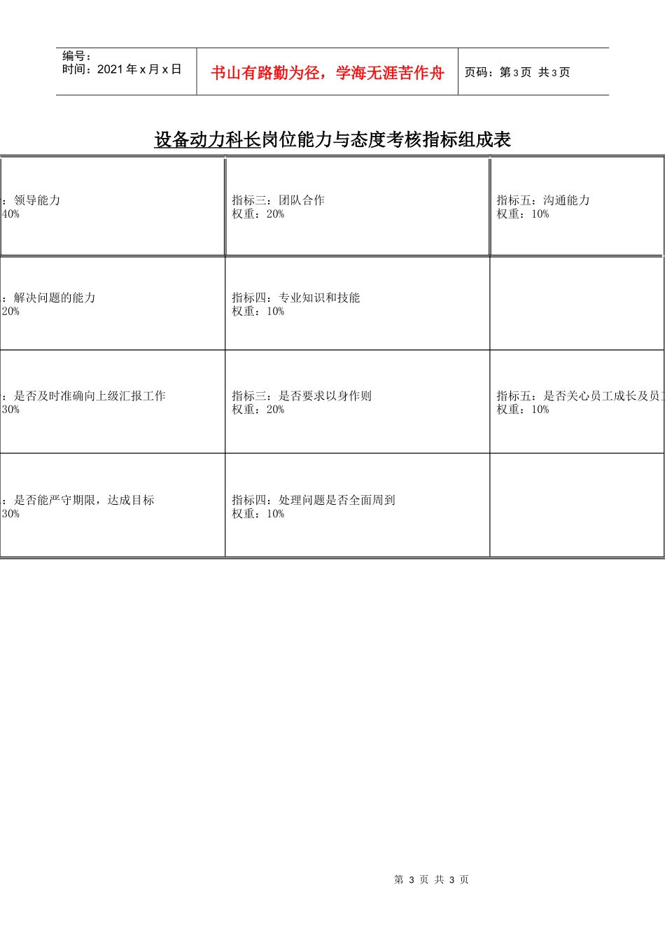 食品行业-设备动力科长关键业绩指标(KPI)_第3页