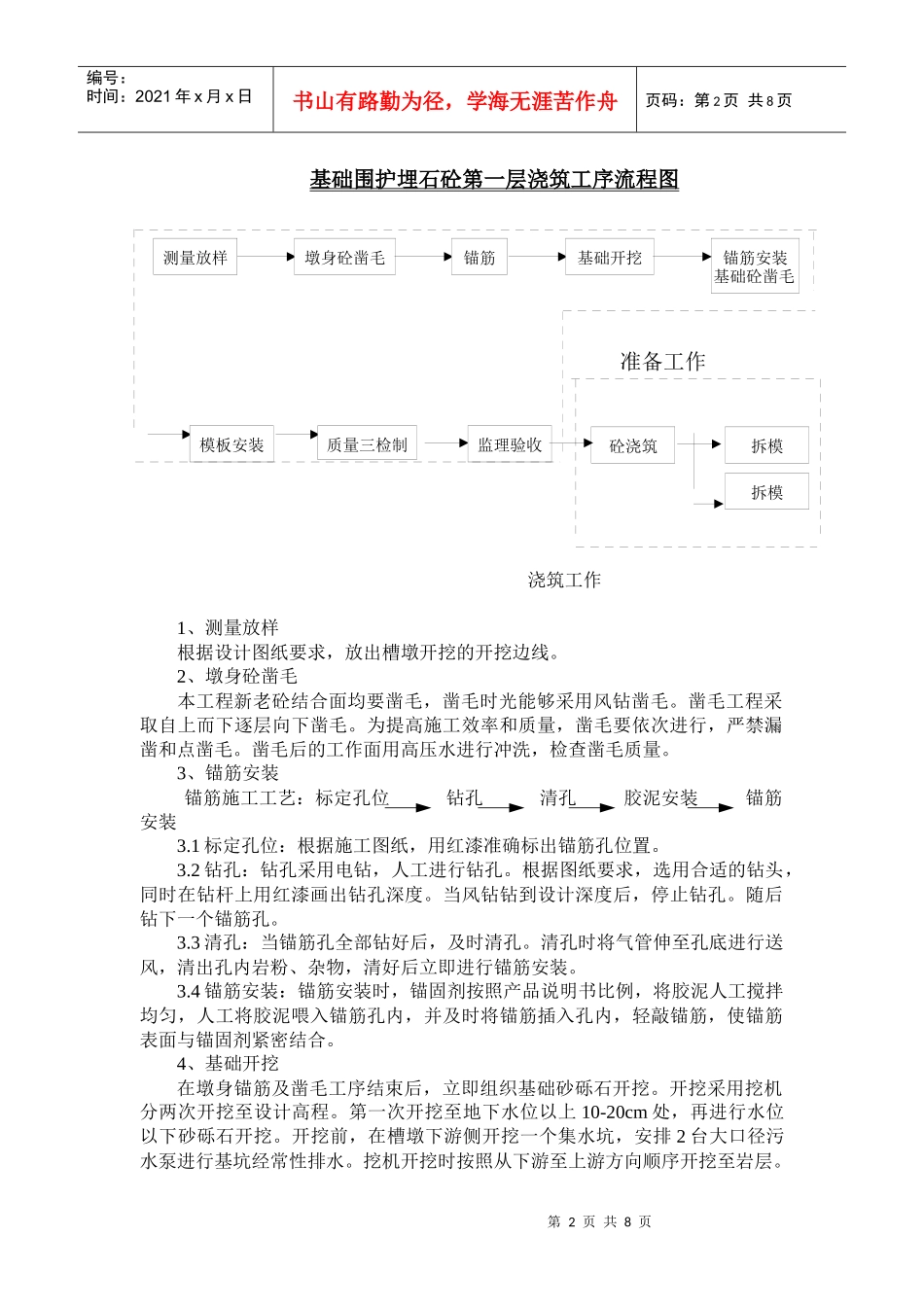 槽墩施工方案_第2页