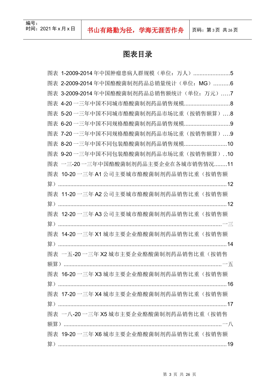 酪酸菌制剂药品销售数据市场调研报告_第3页