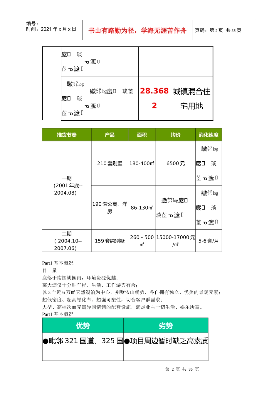 某某金域华庭整合营销推广策划方案_第2页