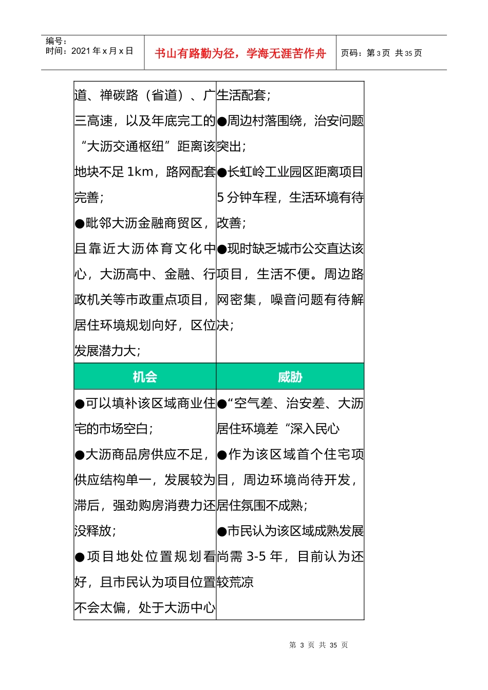 某某金域华庭整合营销推广策划方案_第3页