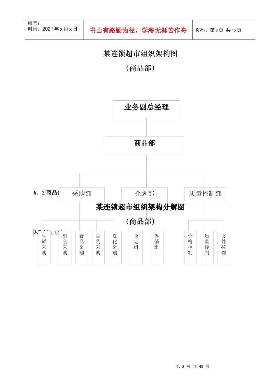 超市资料[1]_第3页