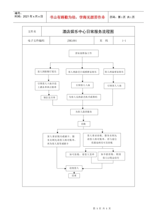 酒店娱乐中心日常服务流程图