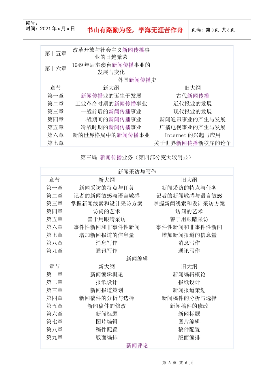 申硕新闻传播大纲变化_第3页
