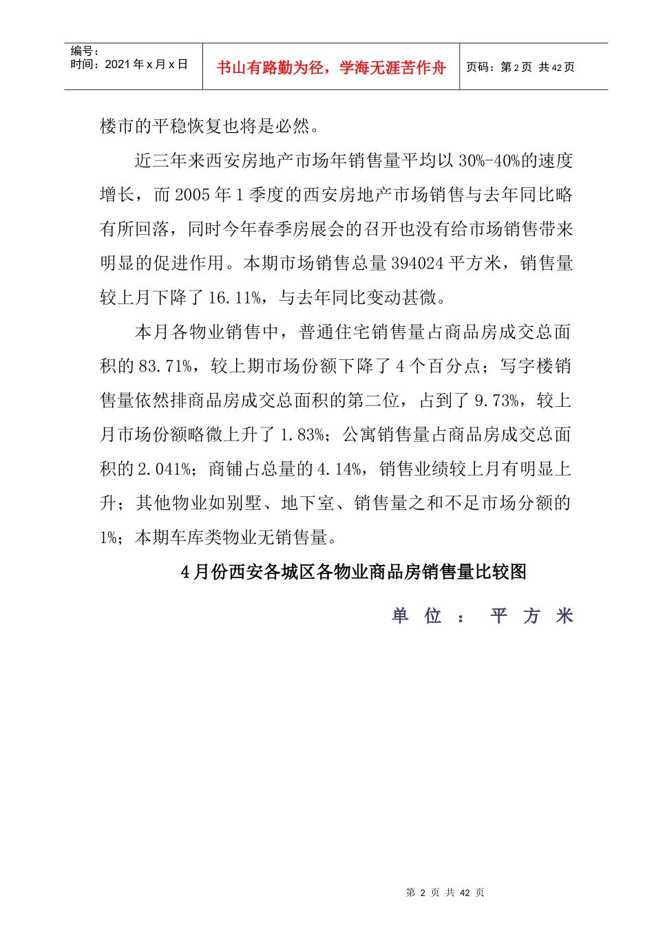 西安商品房市场月度分析研究总结_第2页