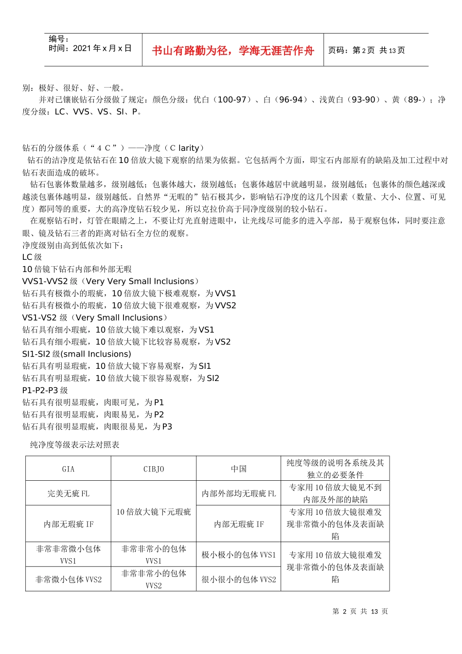 珠宝销售人员必备知识_第2页