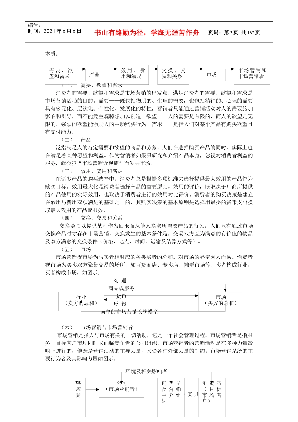 营销策略与消费者行为分析详述_第2页