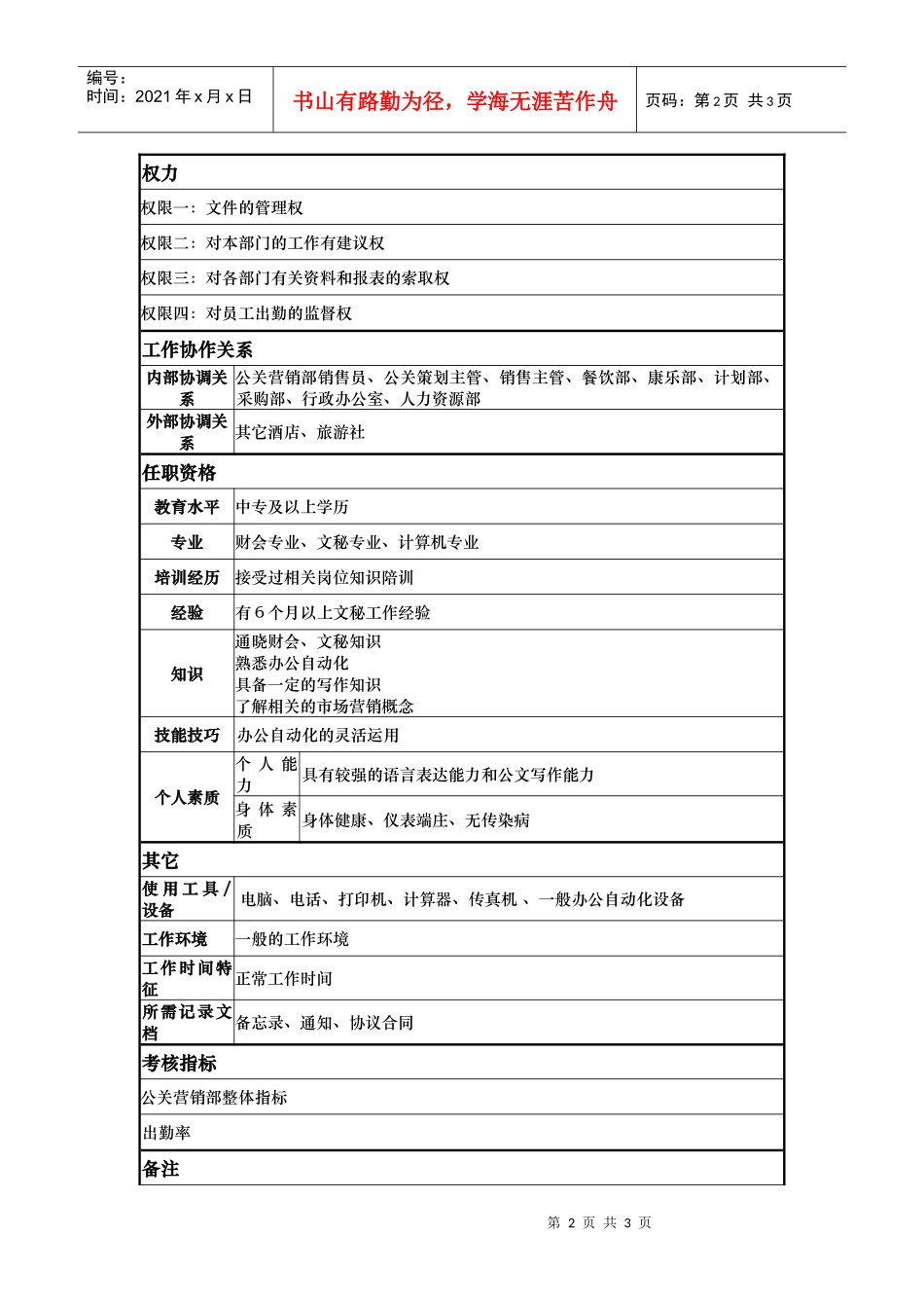 酒店公关营销部核算员岗位说明书_第2页