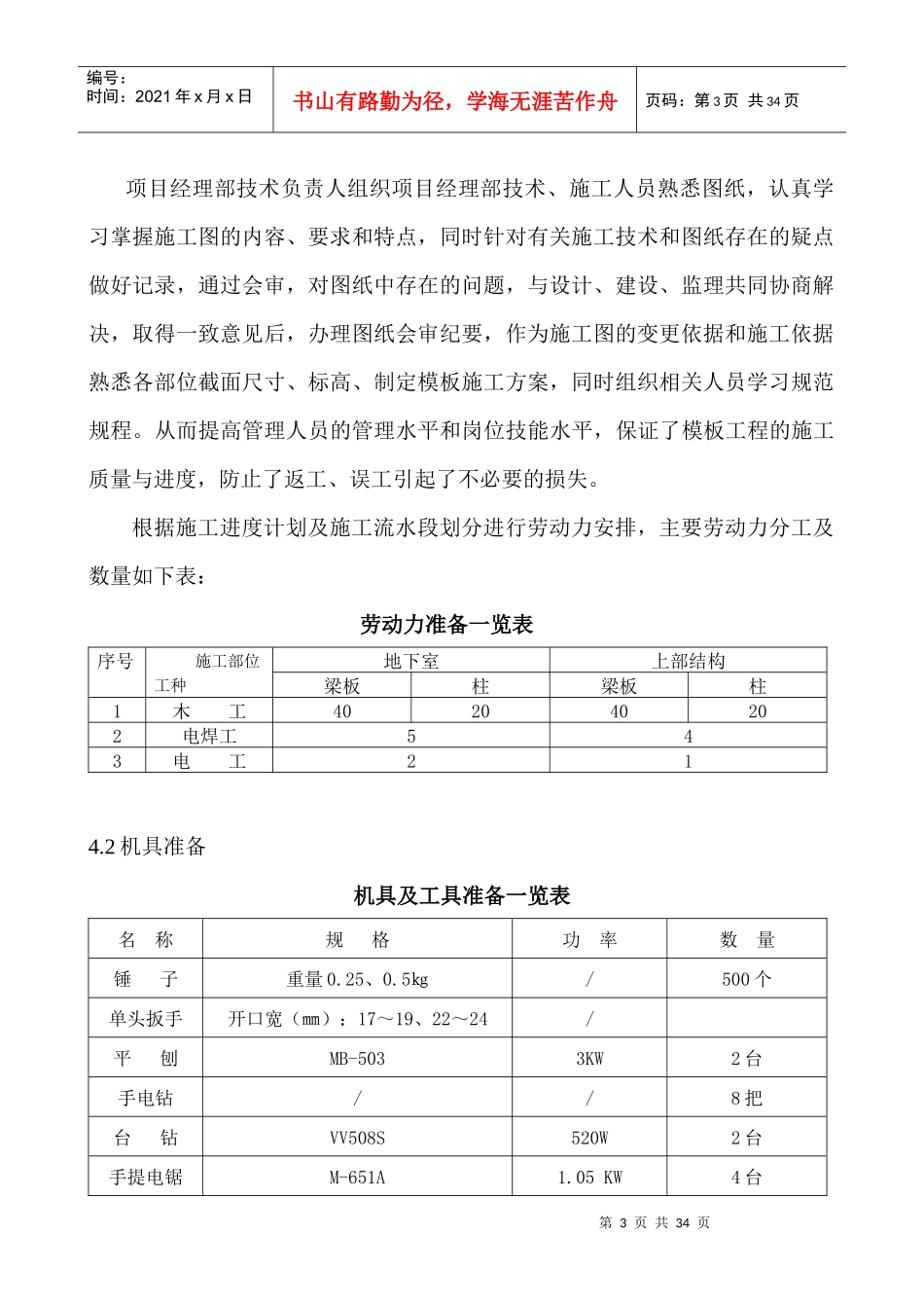 福州艺术学校模板施工方案(完成)_第3页