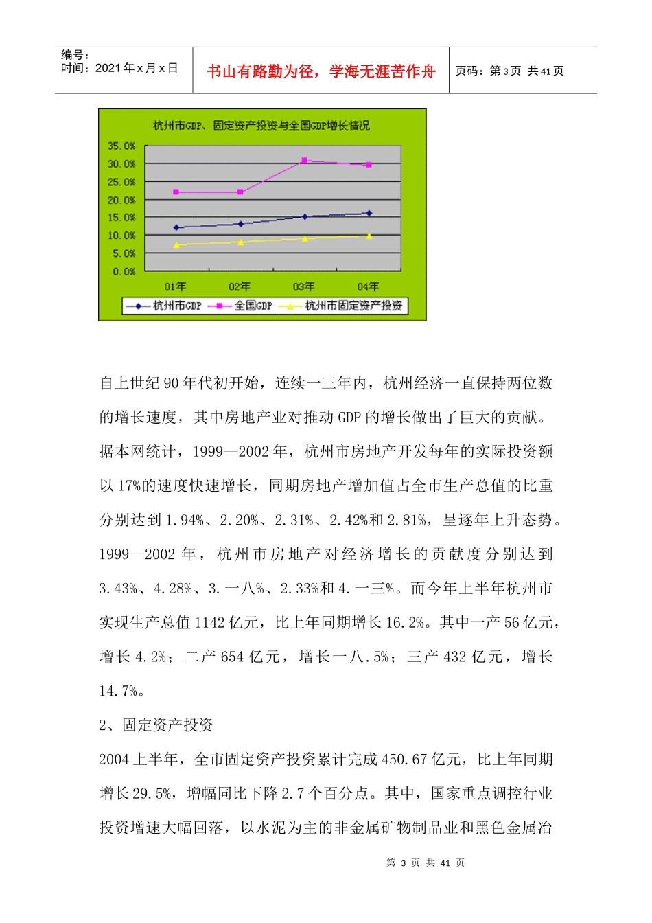 杭州房地产投资潜力市场分析报告_第3页