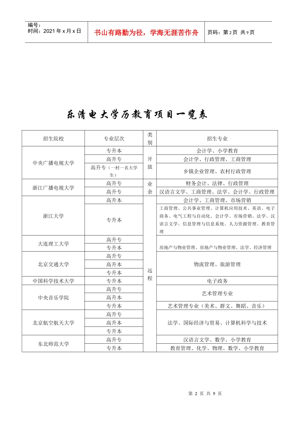 浙江广播电视大学乐清分校_第2页