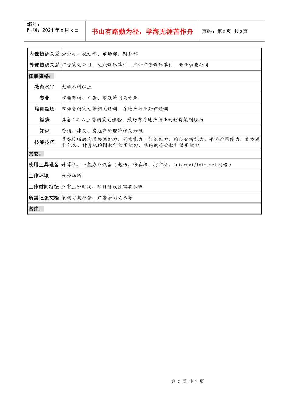 食品饮料企业销售策划职务说明书_第2页