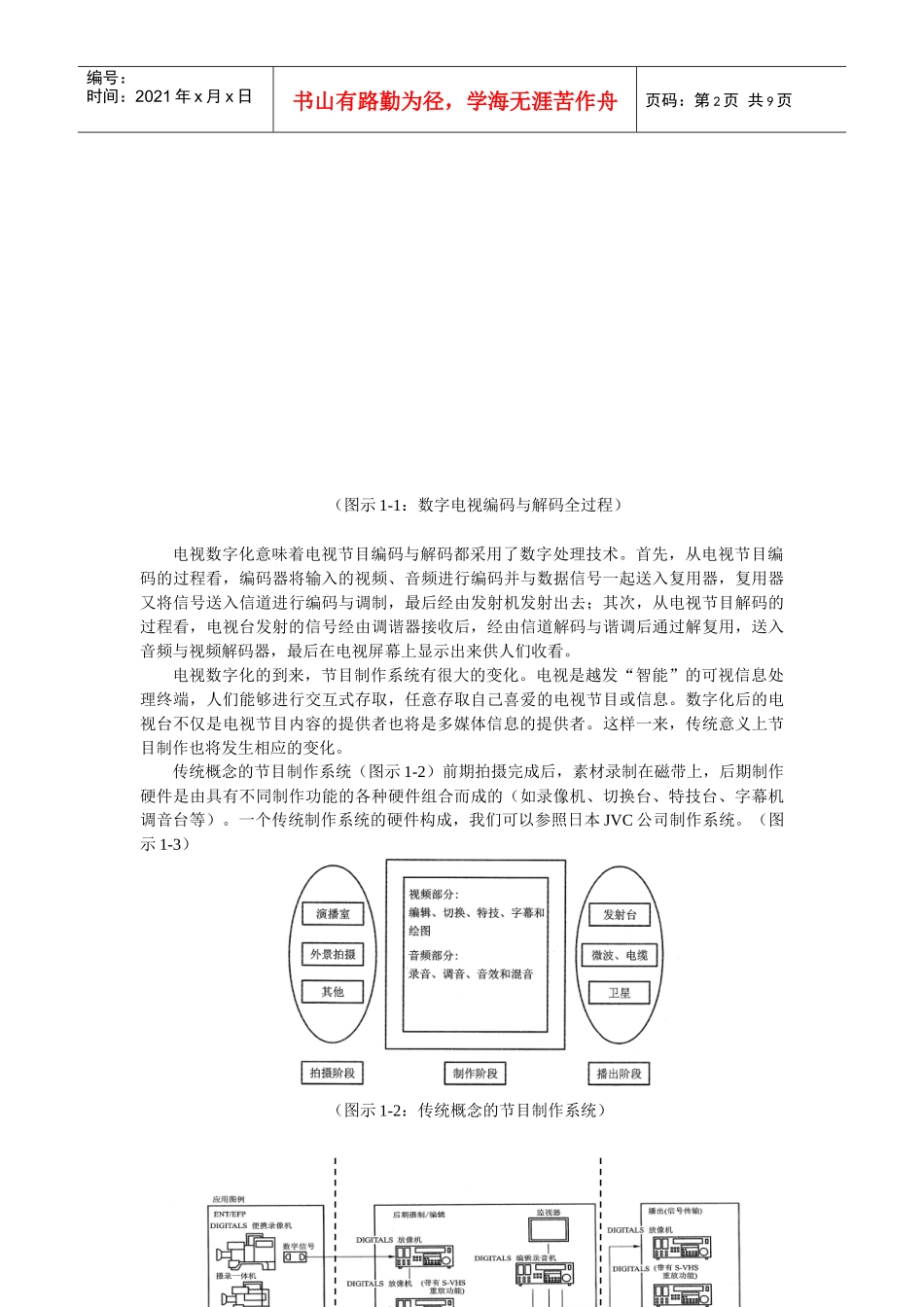 第一章 数字电视时代的节目制作_第2页
