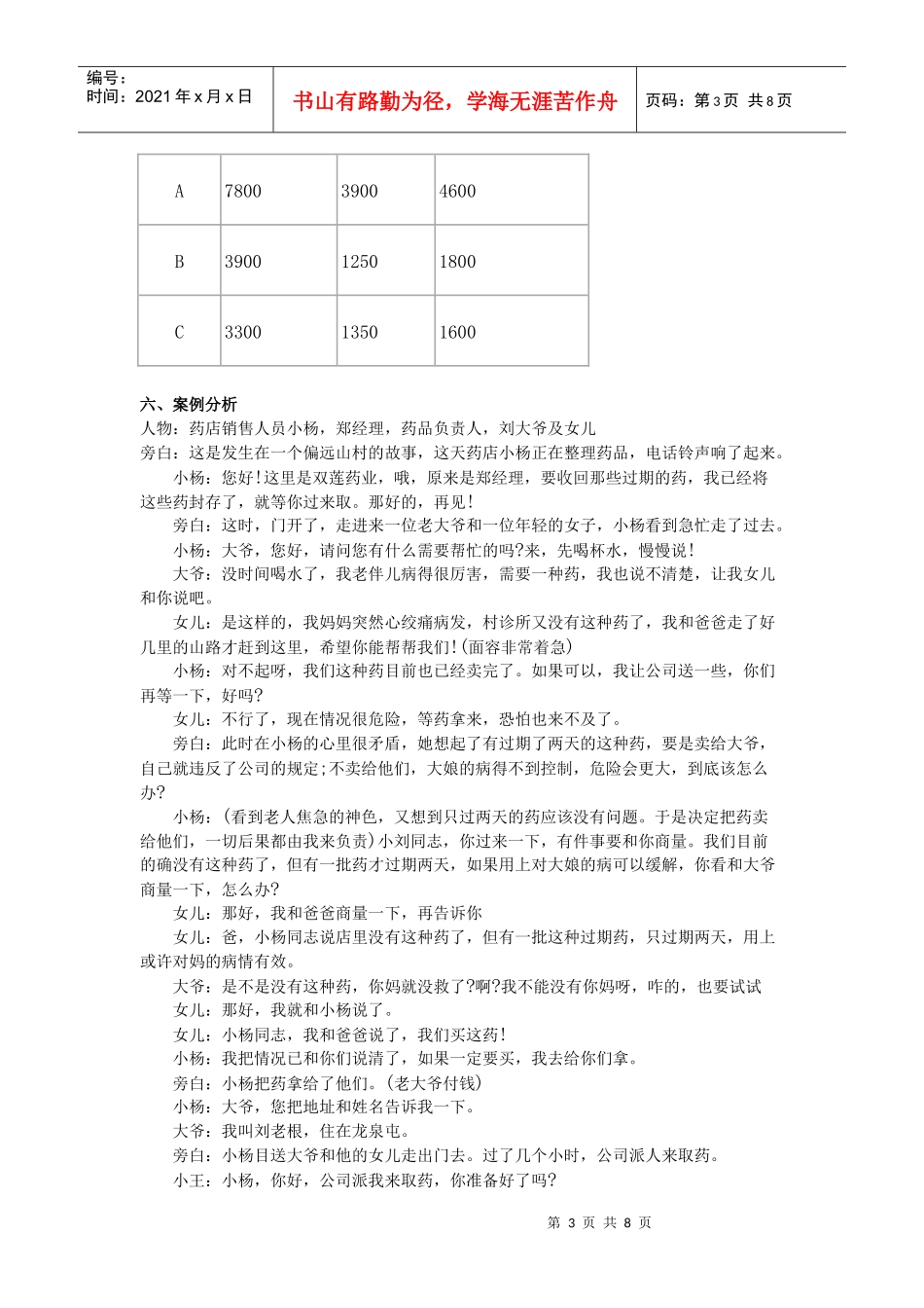 销售管理模拟试题_第3页