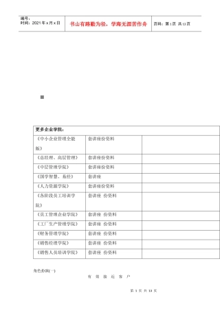教你有效接近客户