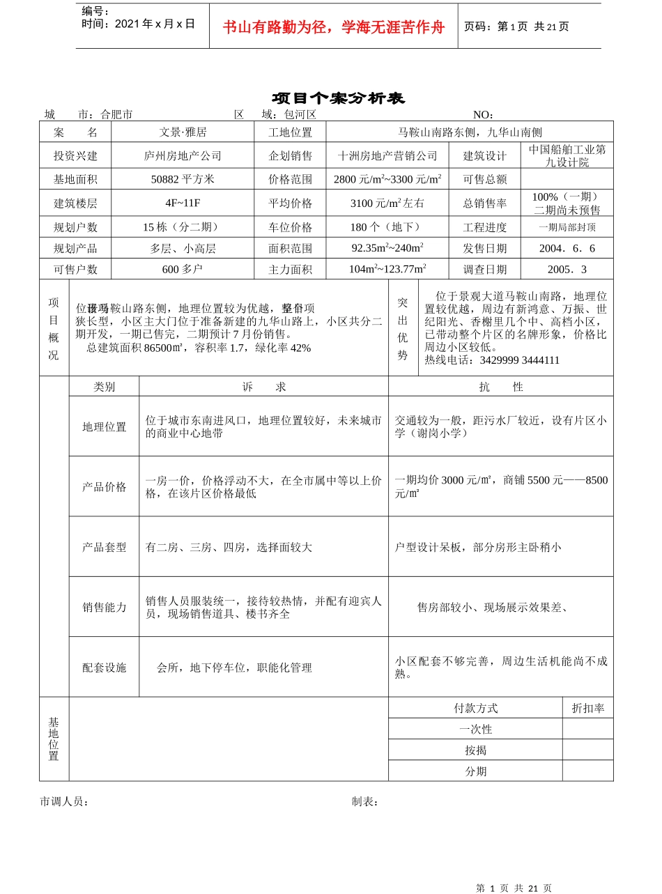房地产市场调查项目个案分析表_第1页
