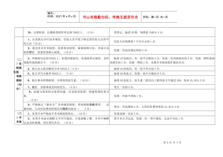 界首市颍南社区卫生服务中心绩效考核细则_第3页