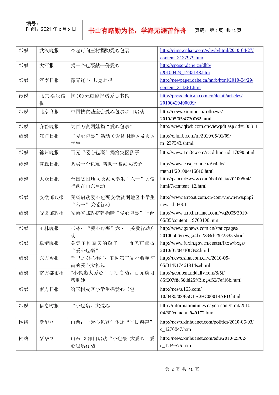 爱心包裹媒体报道集锦(第三期)_第2页