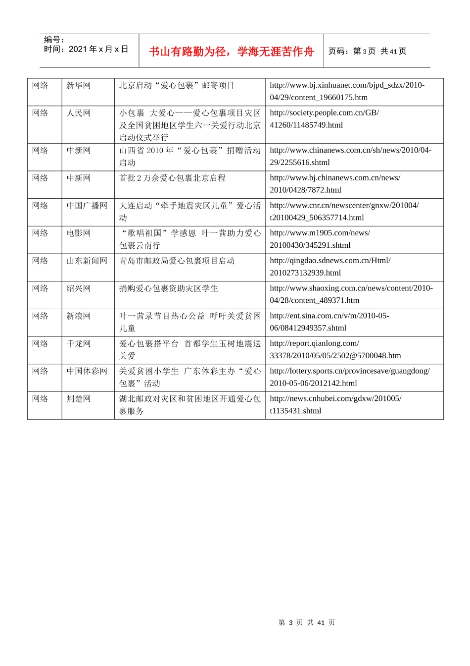 爱心包裹媒体报道集锦(第三期)_第3页