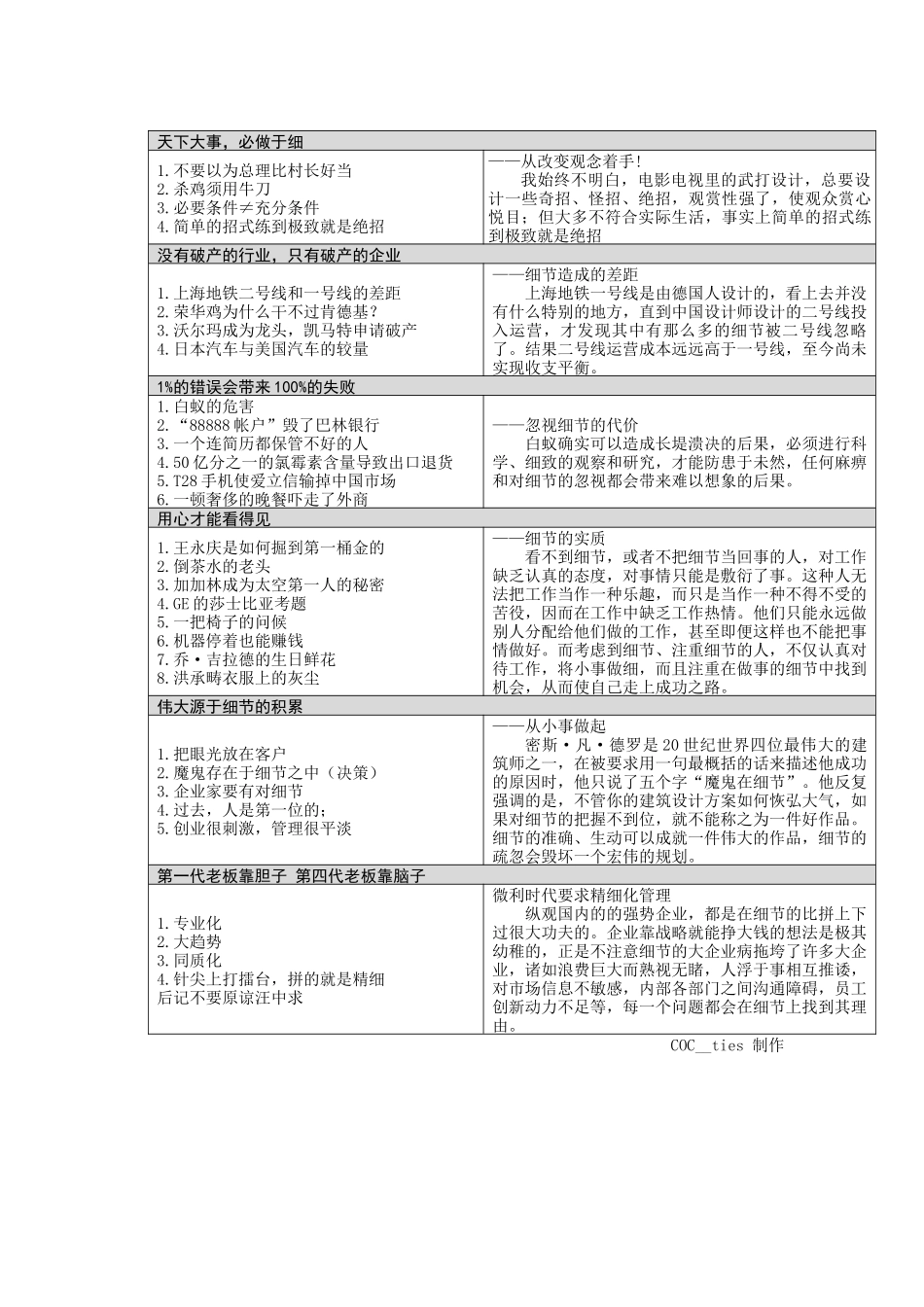 注重细节之细节决定成败_第1页