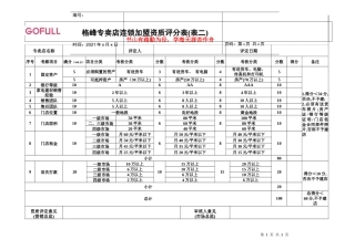 格峰专卖店连锁加盟资质评分表表二