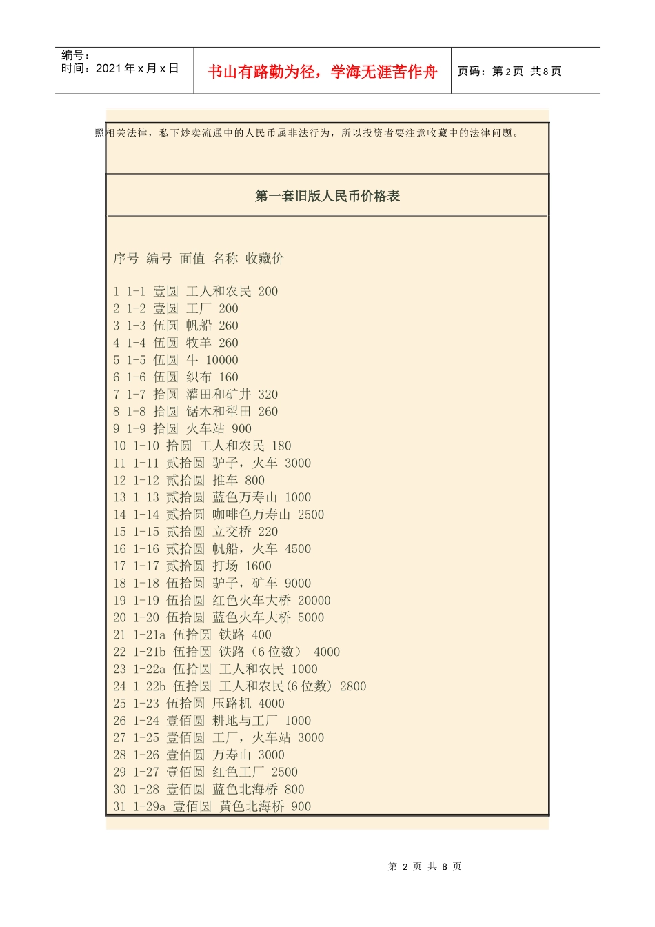 旧版人民币价格表汇编_第2页