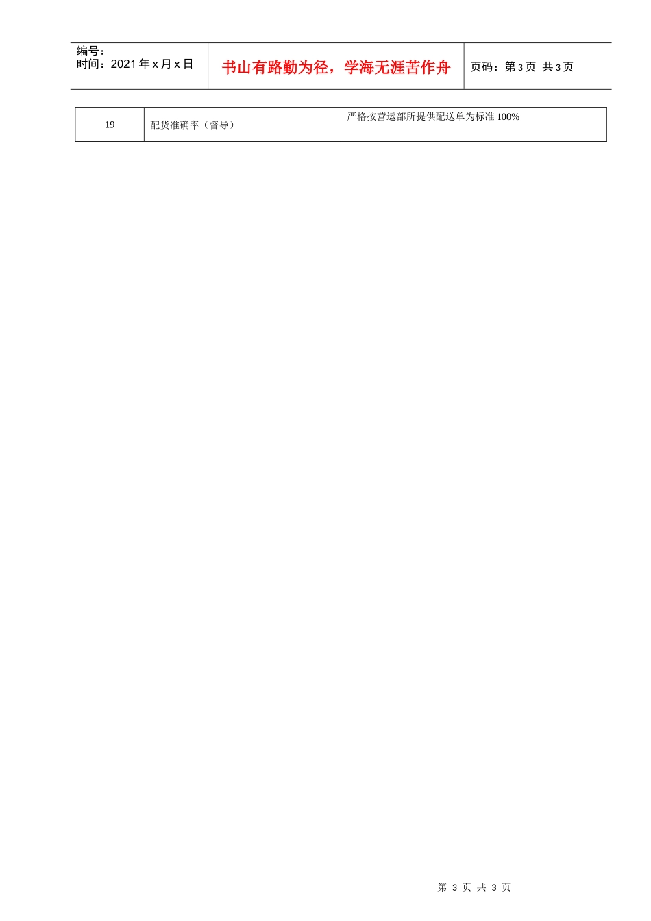某大型跨国连锁超市业务副总岗位说明书_第3页