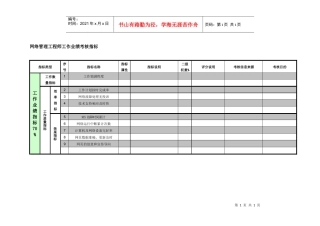 紧水滩电厂科技信息部网络管理工程师工作业绩考核指标