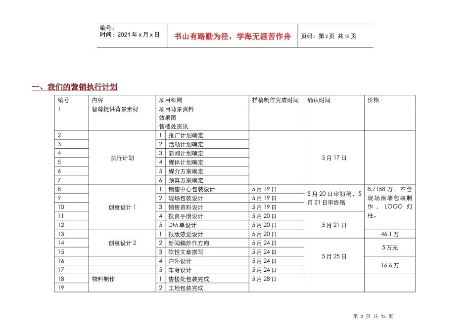 钻酷开盘期媒体传播推广计划_第2页