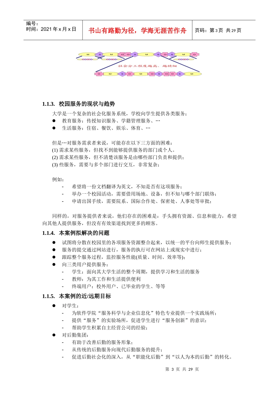 第一章：现代服务业与SSME_第3页