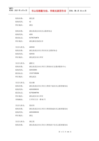 湖北省社区志愿服务机构一览表