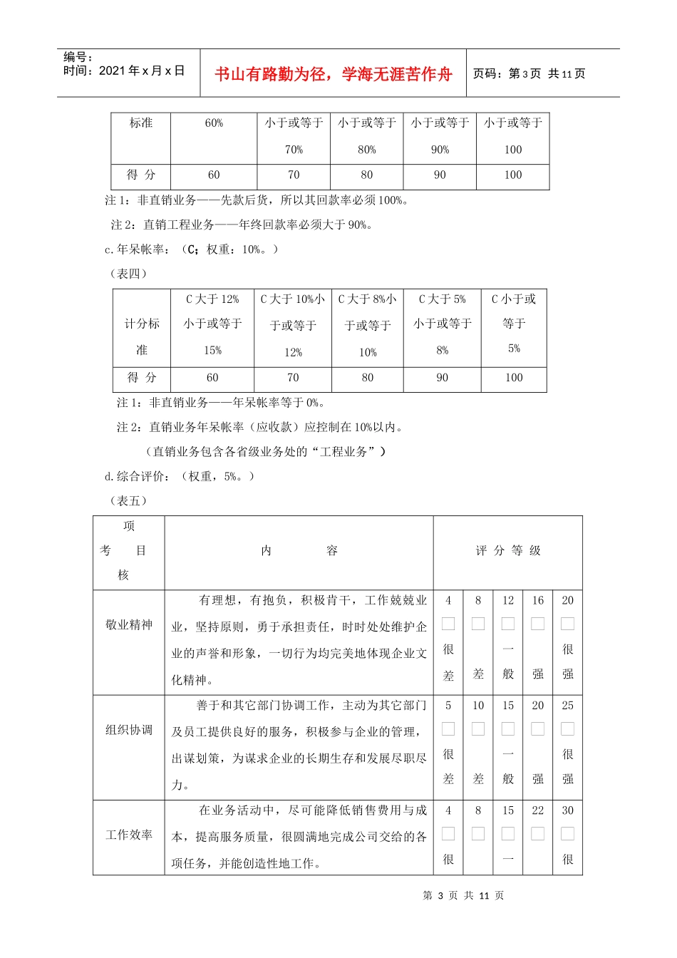 销售部的绩效评估与薪酬管理_第3页