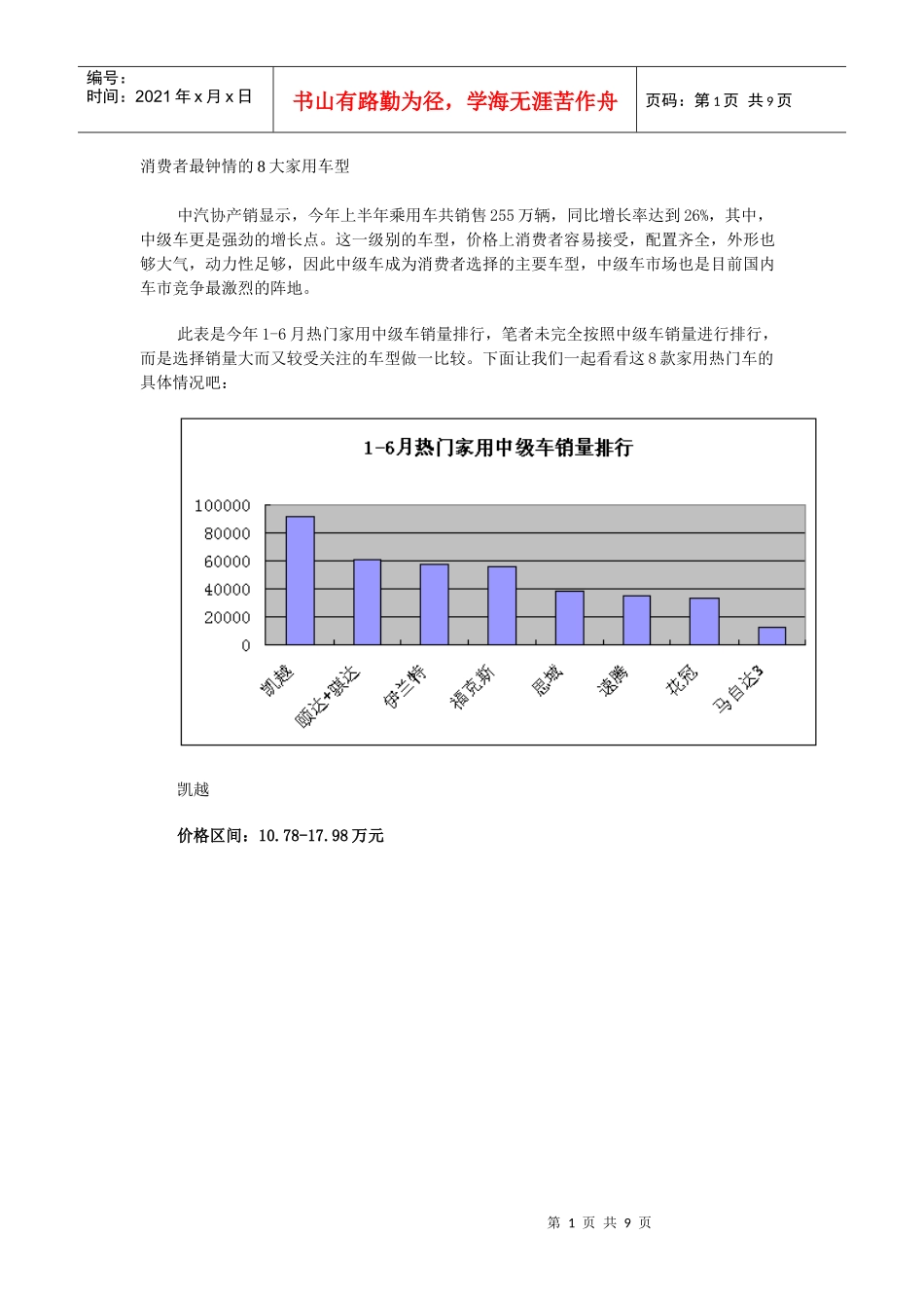 消费者最钟情的8大家用车型(1)_第1页