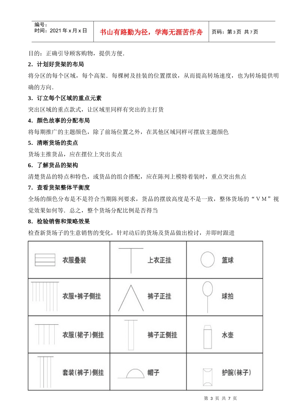 陈列标准手册_第3页