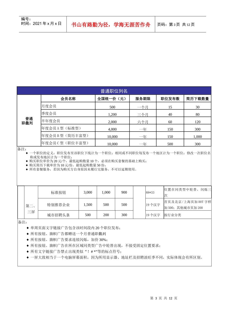 智联招聘网络服务价格表(新)07[1]1019(含图例)_第3页
