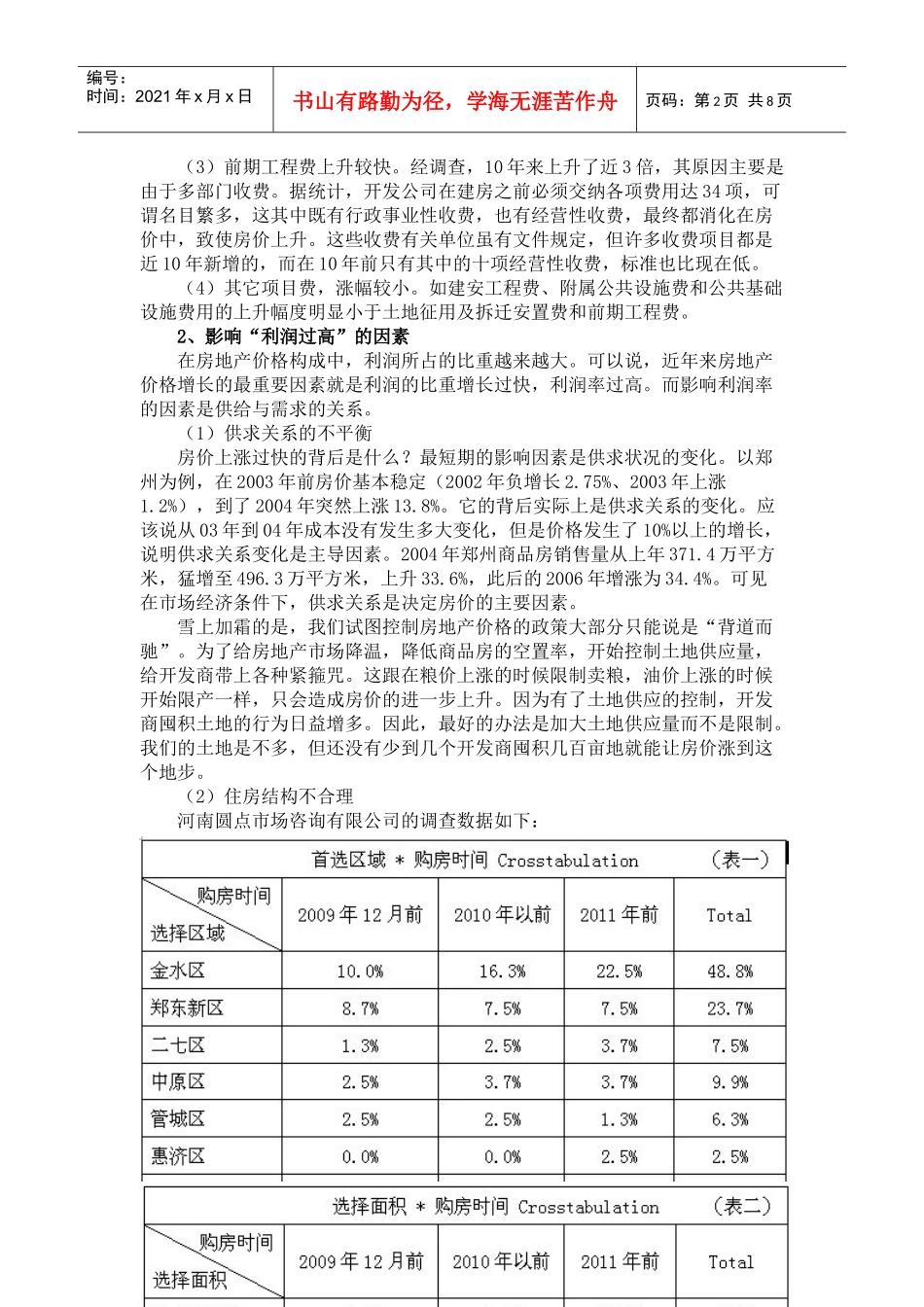 房地产价格的影响因素与走势预测_第2页