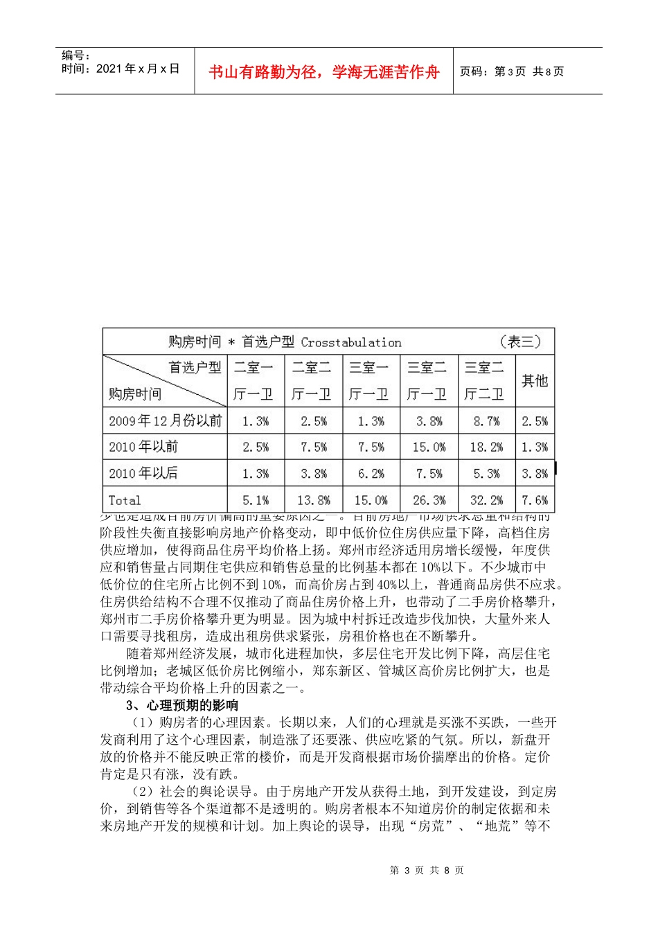 房地产价格的影响因素与走势预测_第3页