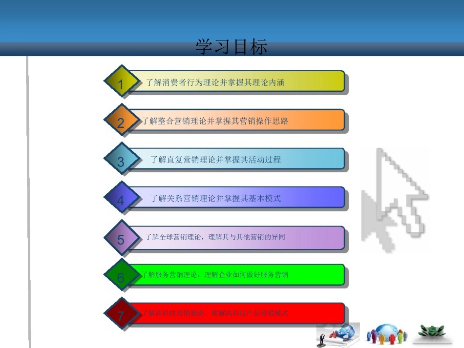 网络营销课件(Word版)第2章网络营销基础_第2页
