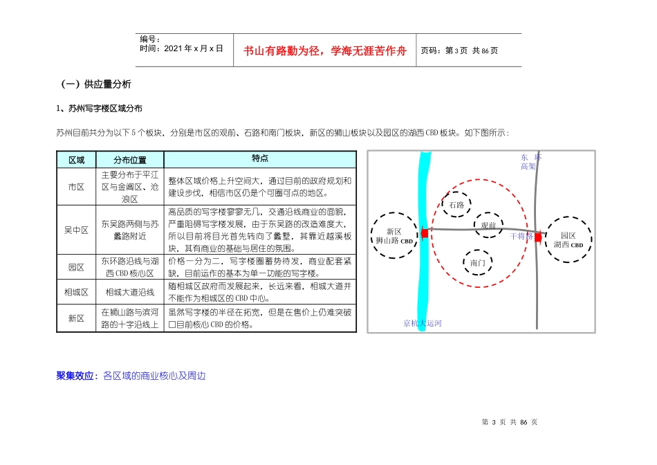 苏州国际科技大厦销售价格建议报告_77页_第3页