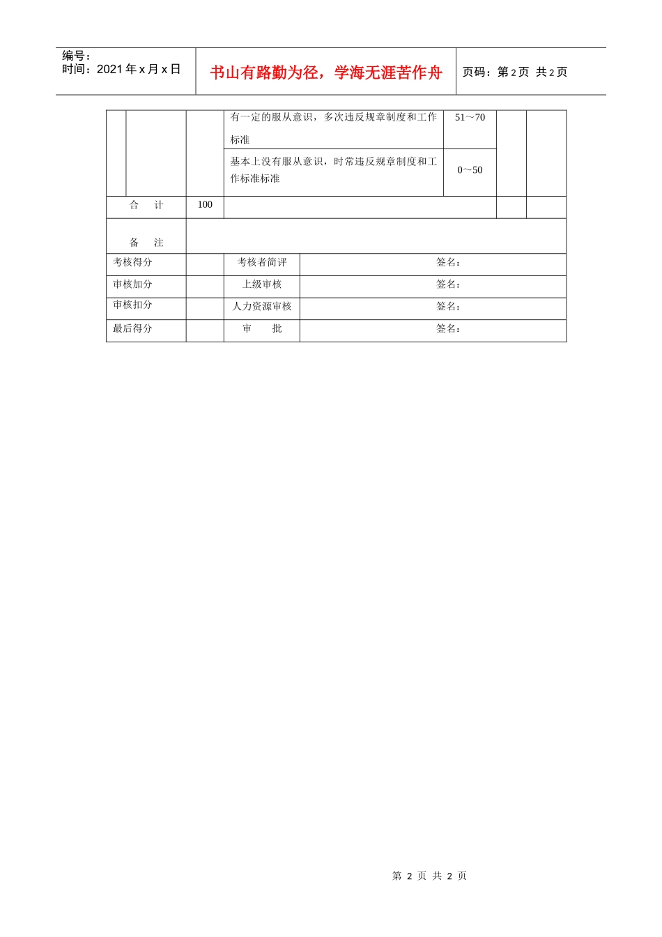 营销人员考核表_第2页