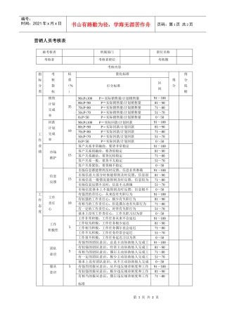 营销人员考核表
