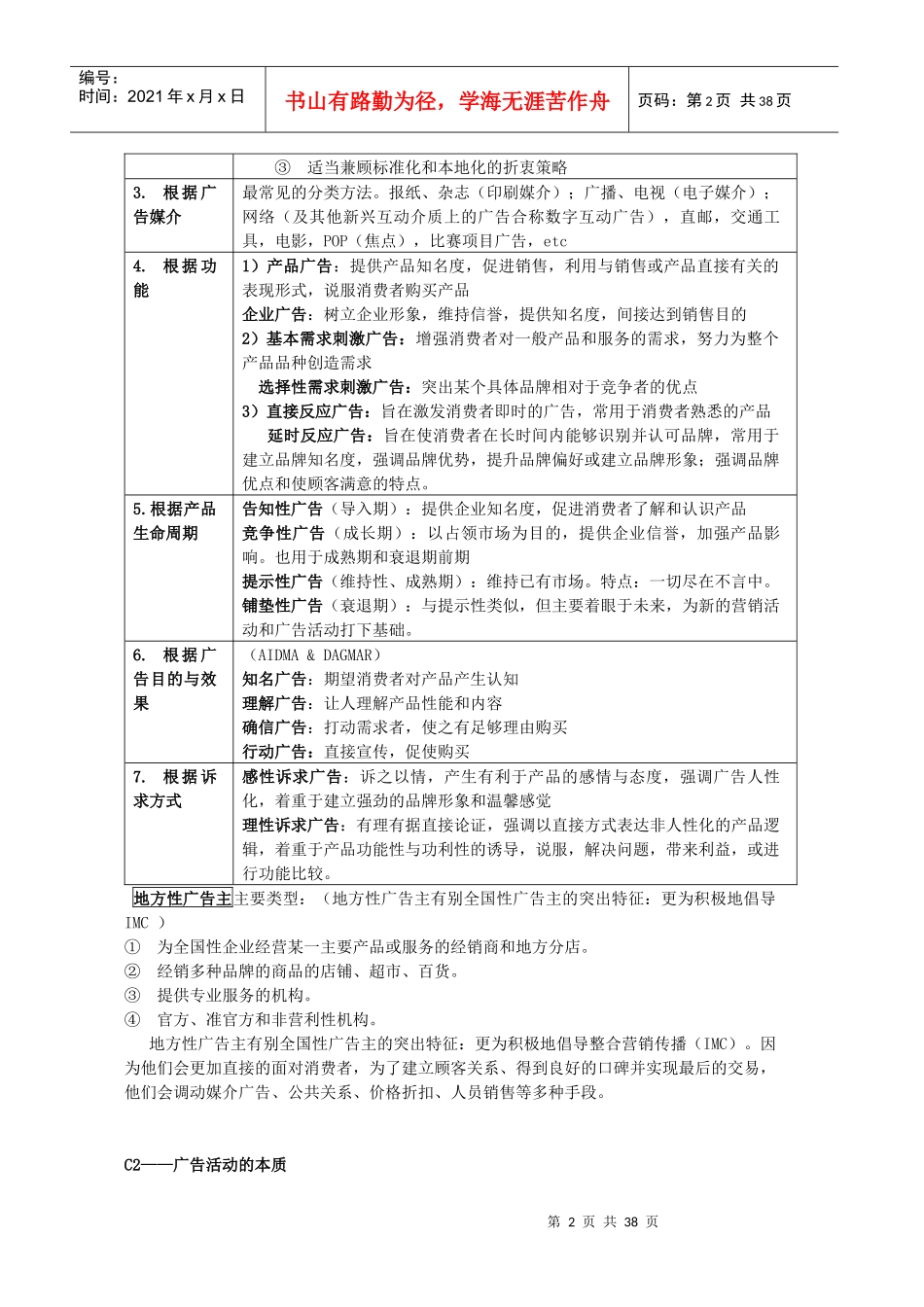 现代广告通论_第2页