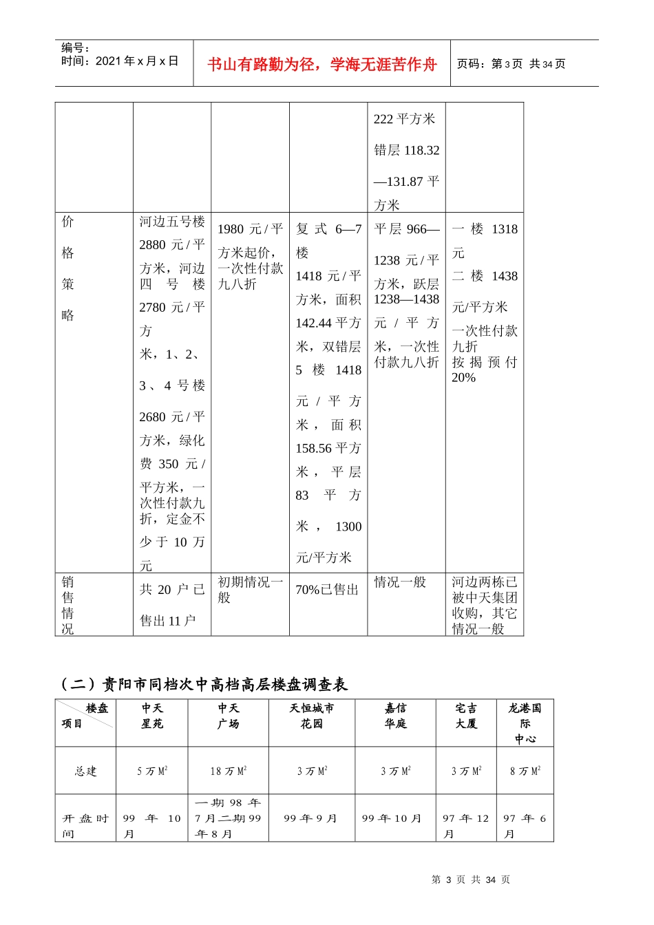 麒龙溪园前期营销策划方案_第3页