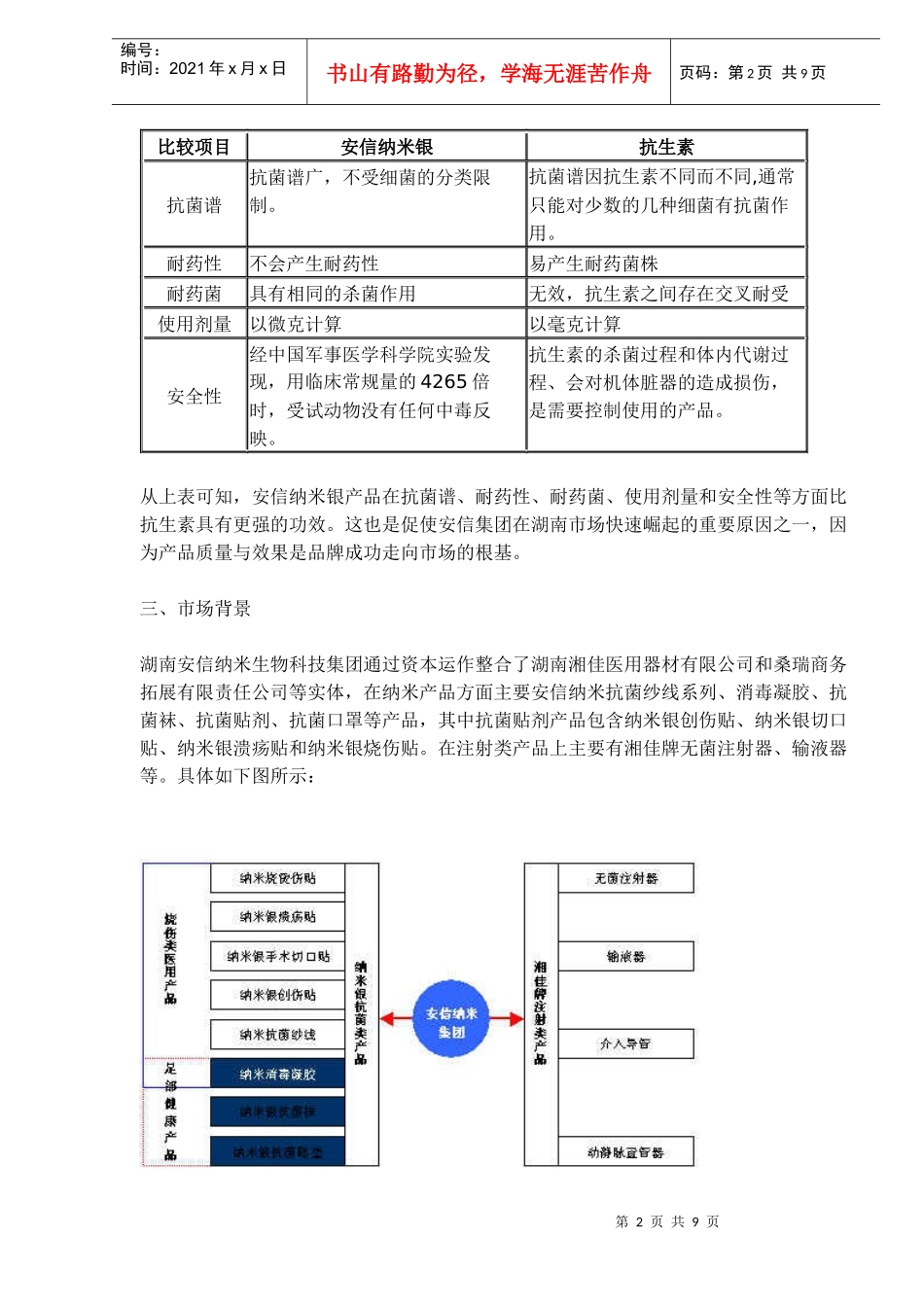 某市安信纳米渗透式营销攻克市场_第2页