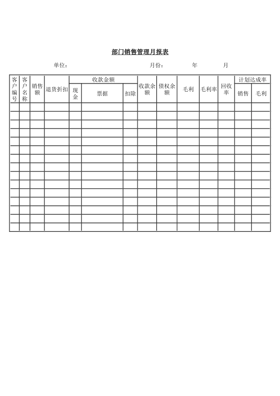 部门销售管理月报表(DOC1)(2)_第1页