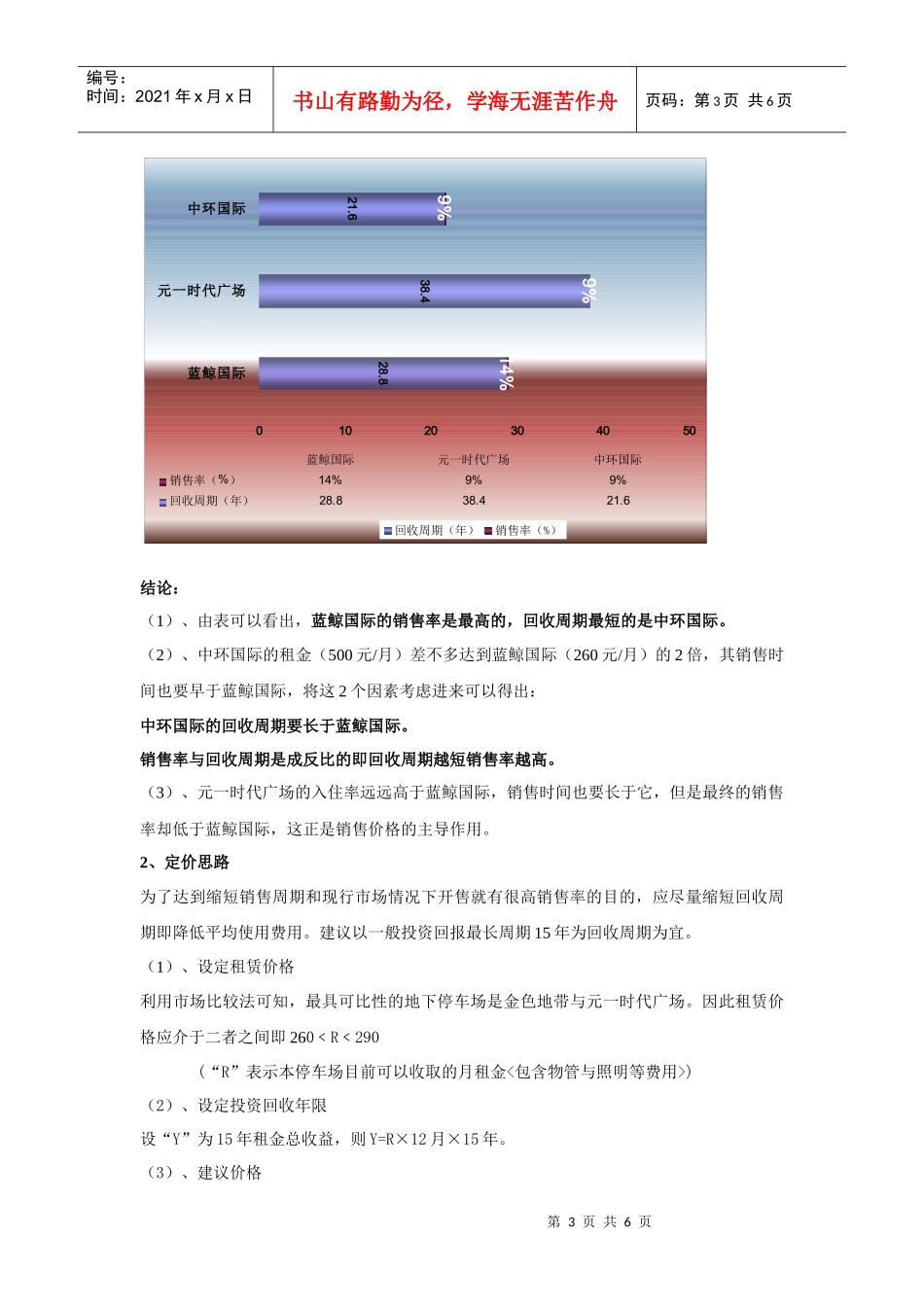 房地产项目车位销售办法和车位价格制定建议-6页_第3页