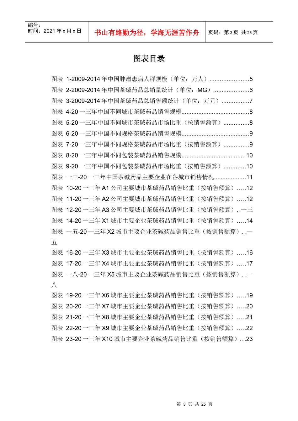 茶碱药品销售数据市场调研报告_第3页