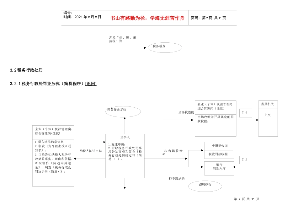 税收法制业务流-税收征管作业规范与系统操作指南_第2页