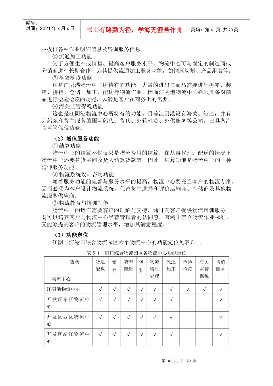 江阴长江港口综合物流园区业务系统简介_第2页