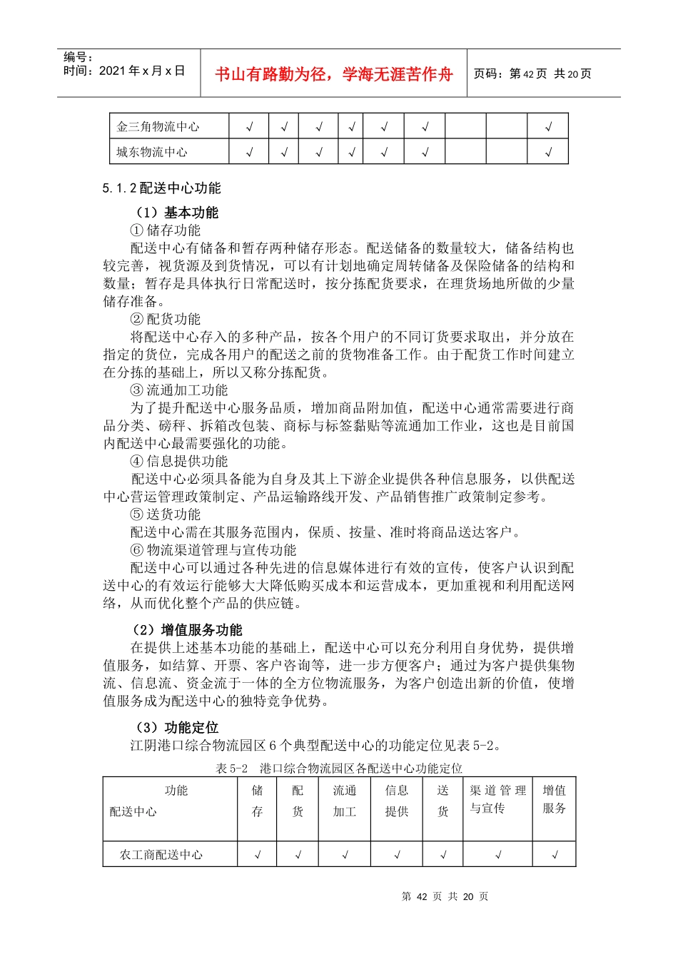 江阴长江港口综合物流园区业务系统简介_第3页